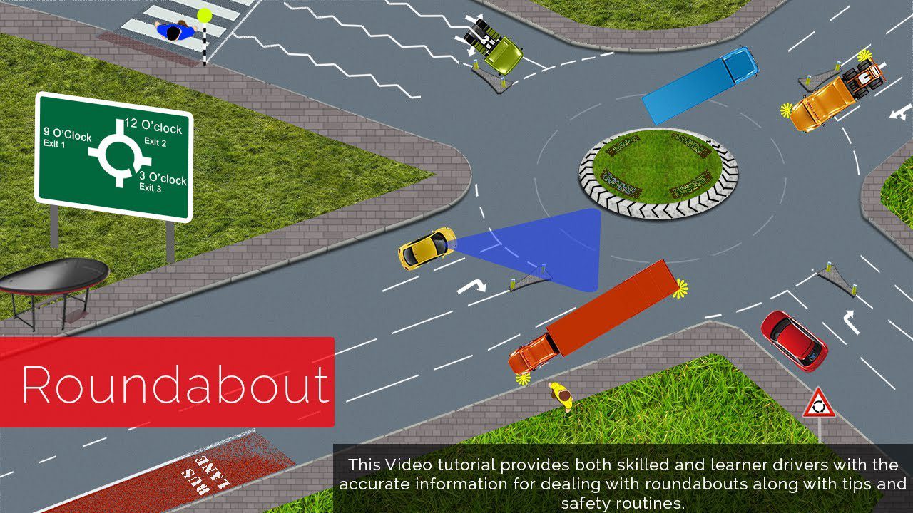 Learn To Drive A Car Near Me Learn To Drive A Car Near Me